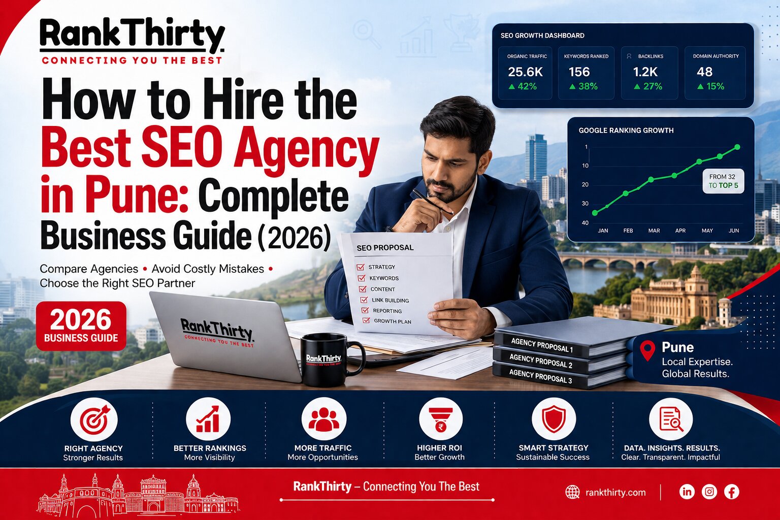 Ultimate Guide to Hiring the Best SEO Agency in Pune (2026)