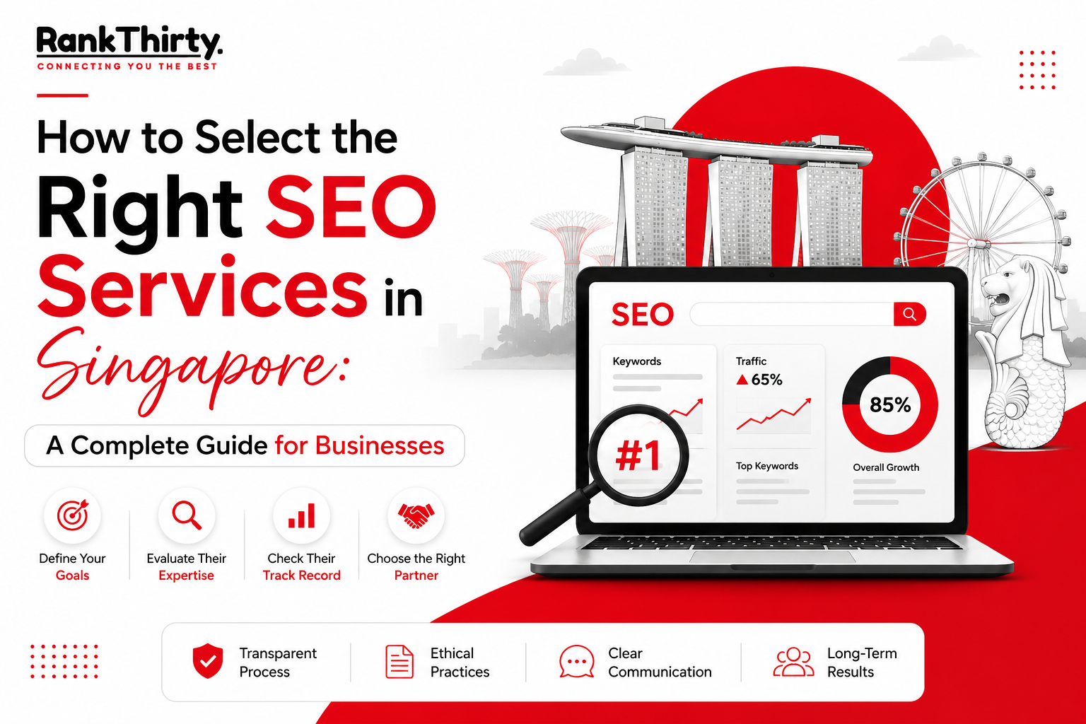 How to Select the Right SEO Services in Singapore: A Complete Guide for Businesses