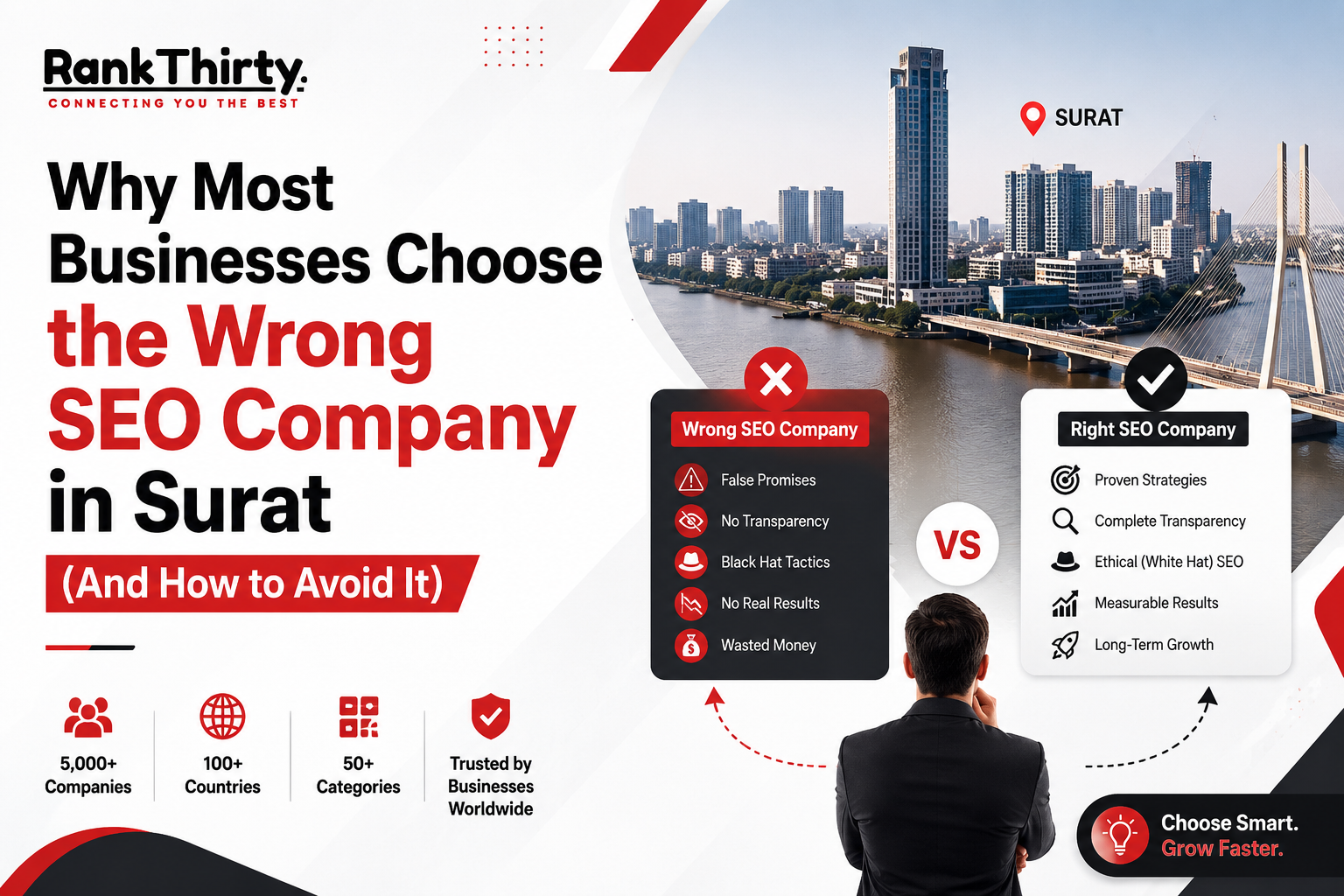 Why Most Businesses Choose the Wrong SEO Company in Surat (And How to Avoid It)