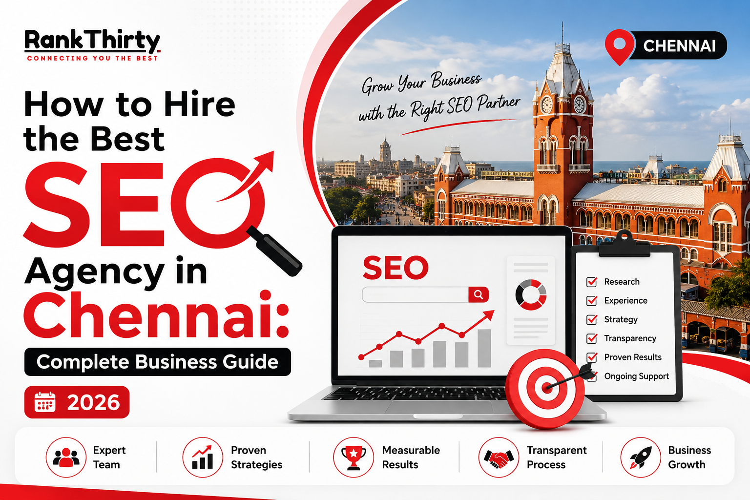 SEO Agency Hiring Checklist: Find the Best SEO Company in Chennai