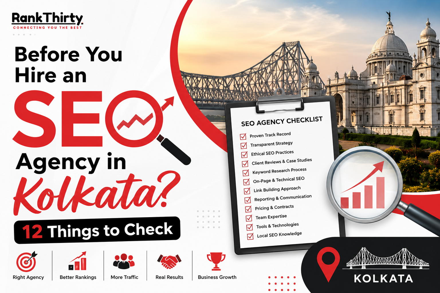 Before You Hire an SEO Agency in Kolkata? 12 Things to Check