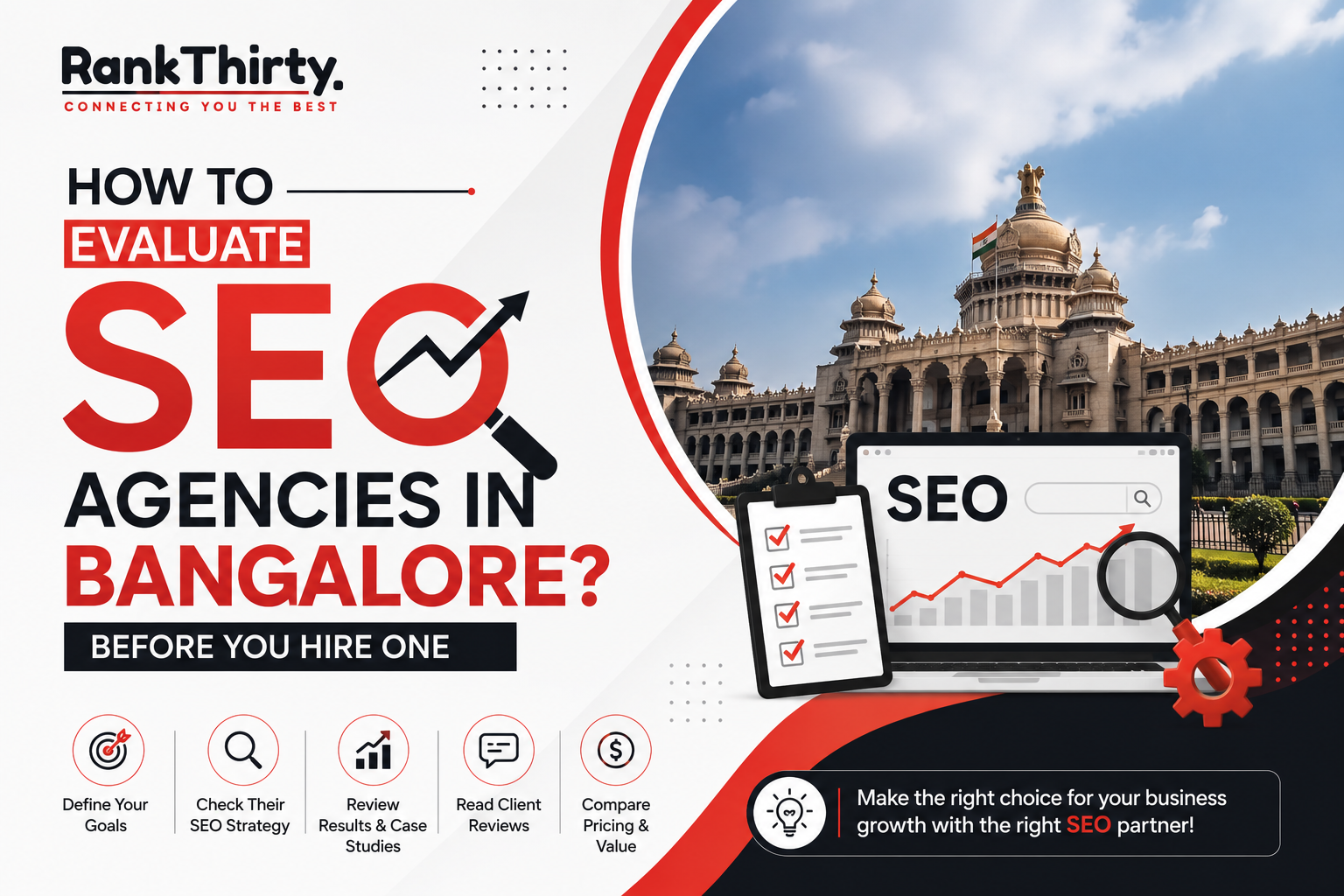 How to Evaluate SEO Agencies in Bangalore? Before You Hire One