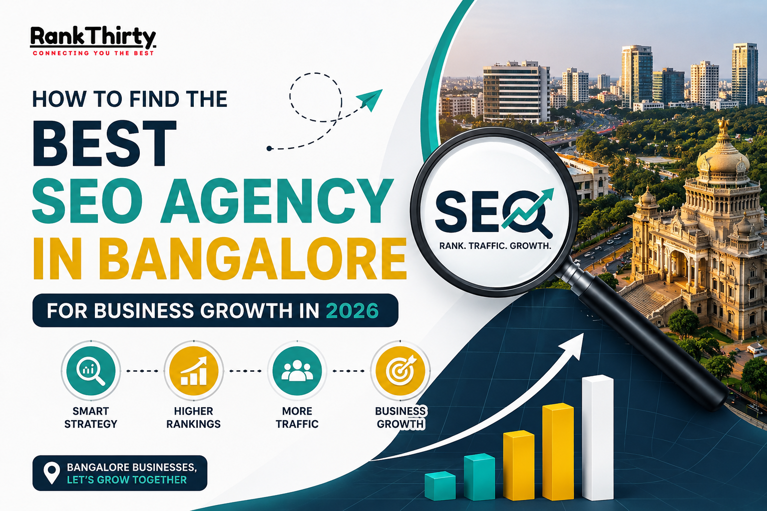 How to Find the Best SEO Agency in Bangalore for Business Growth in 2026