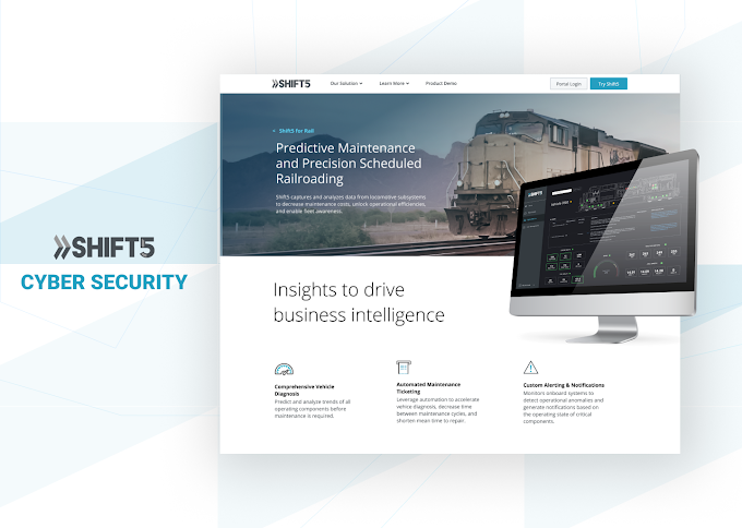 Simpalm | App & Web Development Company Photo 1