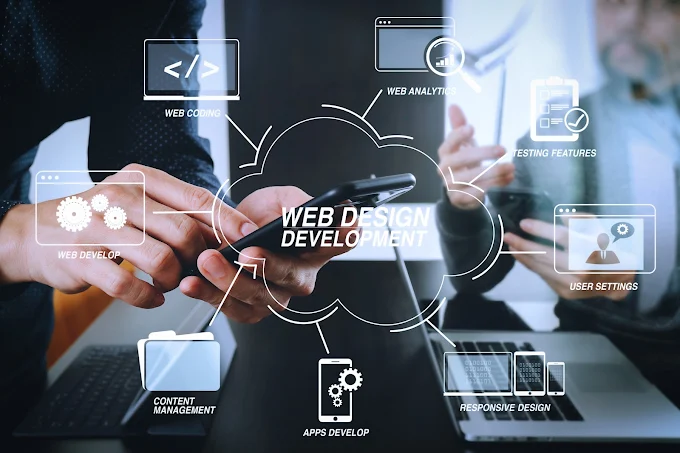SEOLEVELUP Website Design SEO Company Chicago Photo 4