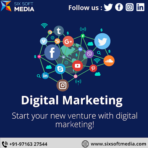 Sixsoftmedia - Digital Marketing Company Photo 1