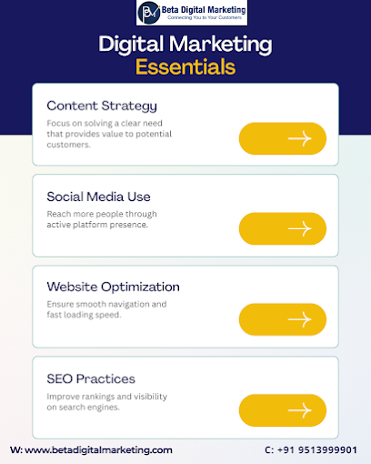 Beta Digital Marketing Agency In Bangalore Photo 2