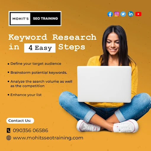 Mohit's SEO Training Photo 3