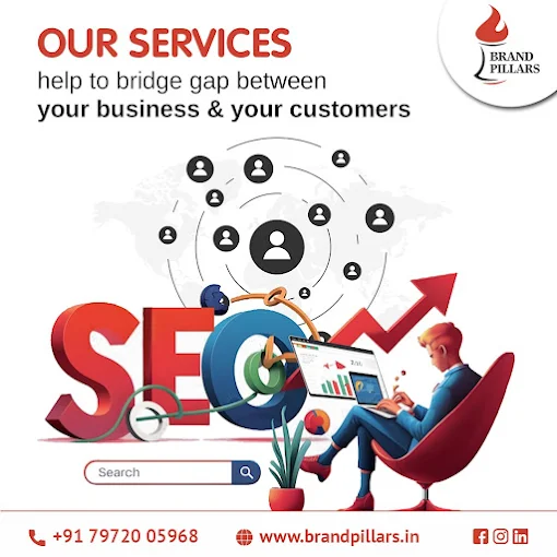 Brand Pillars | Seo Company In Pune Photo 1