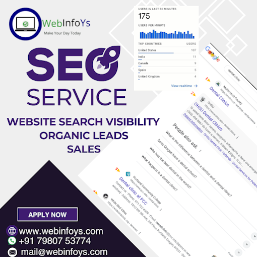 Webinfoys | AI SEO Service Photo 2