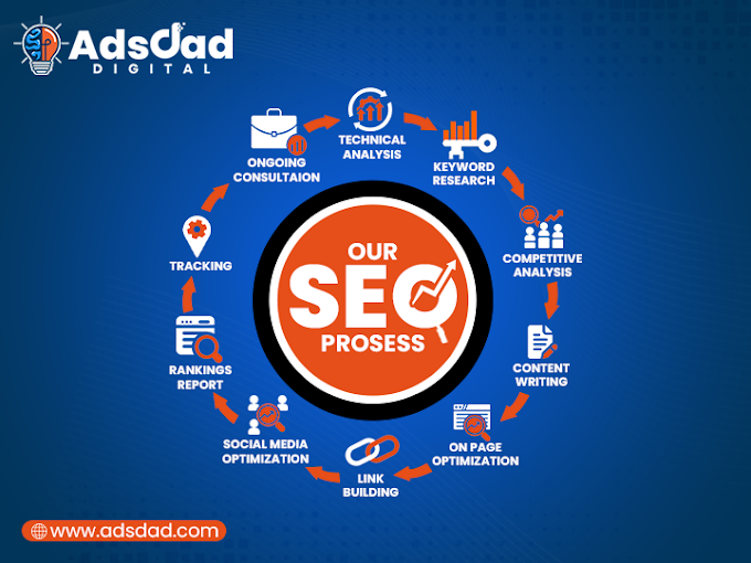 Adsdad Digital: Best Digital Marketing Agency Photo 1